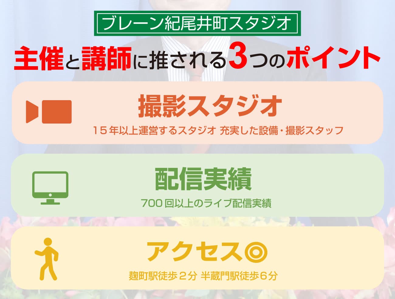 ブレーン紀尾井町スタジオ