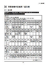 事業承継の計画表：記入例